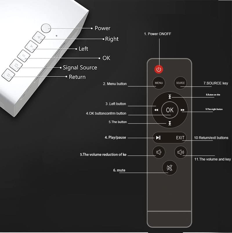 Mini Portable Led Projector