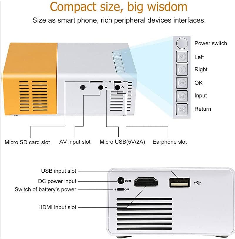 Mini Portable Led Projector